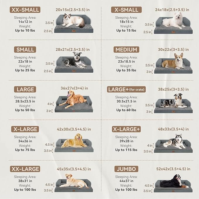 Small Dog Bed Waterproof Orthopedic Dog Beds for Medium Sized Dogs Comfy Pet Cat Bed with Sides, Washable Removable Cover
