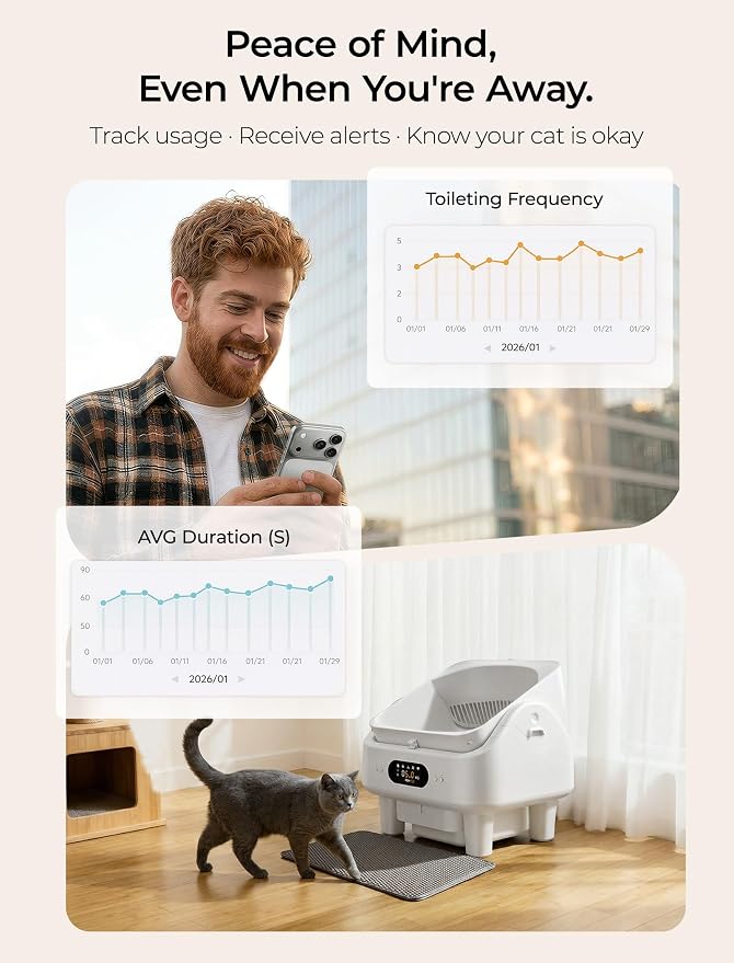 Automatic Litter Box, Cypcat Smart Self Cleaning Cat Litter Box Anti-Pinch, 10 Safety Sensors, Large Cat Litter Boxs for Multiple Cats, 5G & 2.4G WiFi, 6" LED Display, Odor Control Robot, White