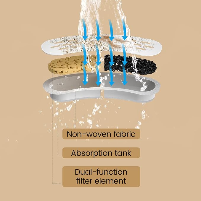 6pack with 12pcs Filters