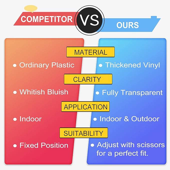 In hand Clear Pet Door Scratch Protector Shield Protect Your Furniture, Heavy Duty Deluxe Flexible Door Guard Cover