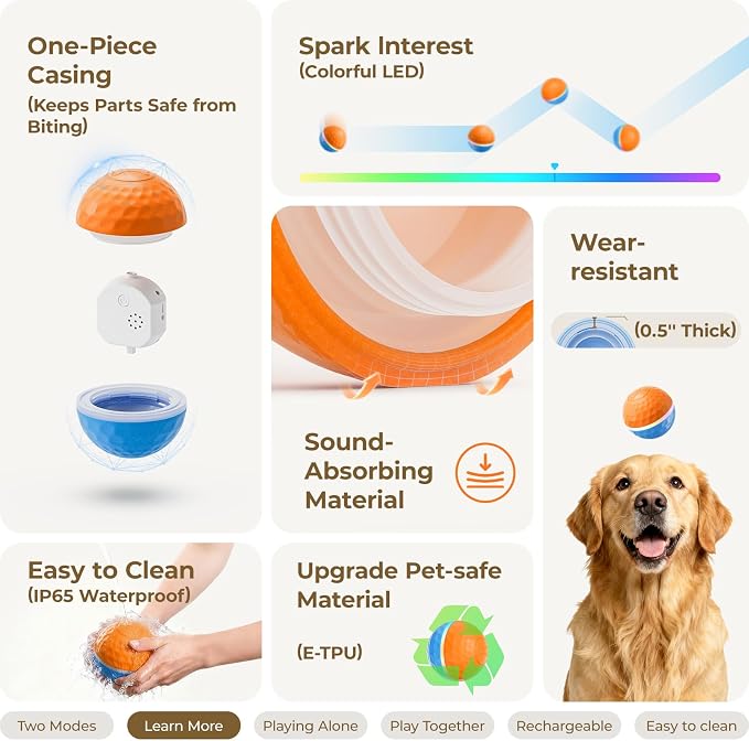 Interactive Dog Toys: Shaky Dog Ball with LED Lights, Automatic Moving Dog Toys for Aggressive Chewers, Dog Toys for Large Dogs, Vibrating Dog Toy Balls for Large Breed - (3.74 in Diameter)