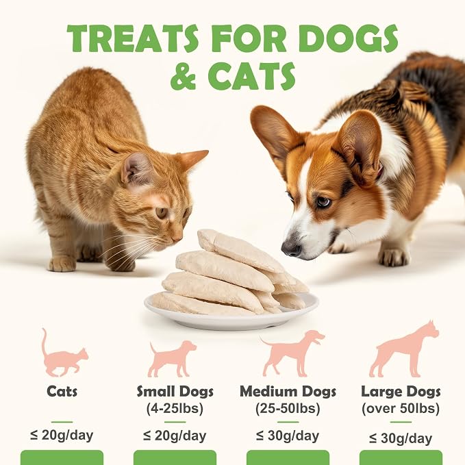 MON2SUN Freeze Dried Chicken Breast Dog & Cat Treats - Whole Cut, Single Ingredient, High Protein, Grain & Gluten Free, for Training Chew or Topper,9.2oz
