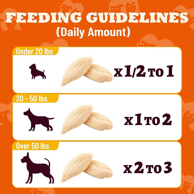 Freeze Dried Chicken Treats for Dogs & Cats, Single Ingredient Raw Meat Thin Sliced Chicken Breast Dog Treat, Grain Free Human Grade&Low Calorie Healthy Dogs Training&Reward Snacks, 6.7oz