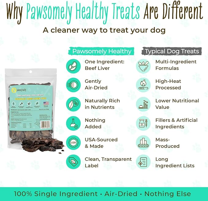 Pawsomely Healthy Beef Liver Dog Treats – 100% Single Ingredient Air-Dried Training Rewards & Meal Topper – No Fillers or Additives, Grain-Free – for Picky Eaters – Made in USA, 6 oz