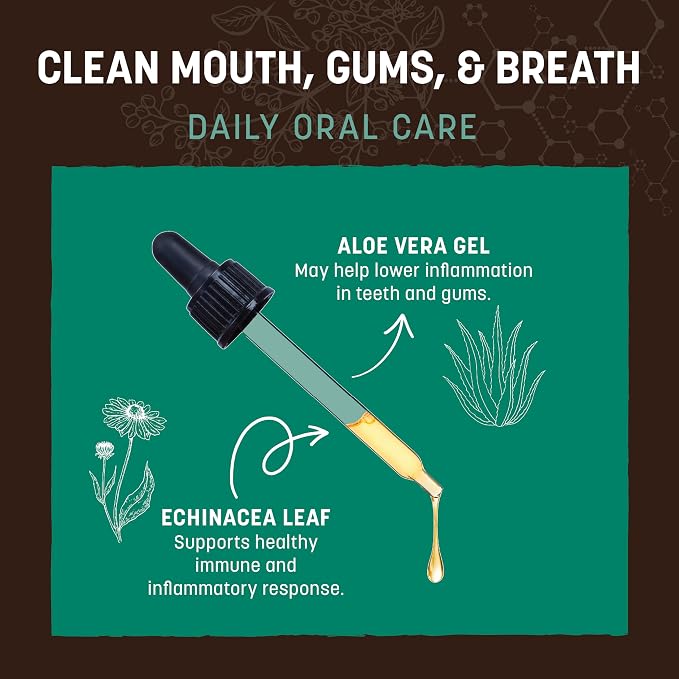 Earth Animal Apothecary Liquid Supplement - Clean Mouth, Gums & Breath Herbal Remedies for Dogs & Cats - 2 fl oz