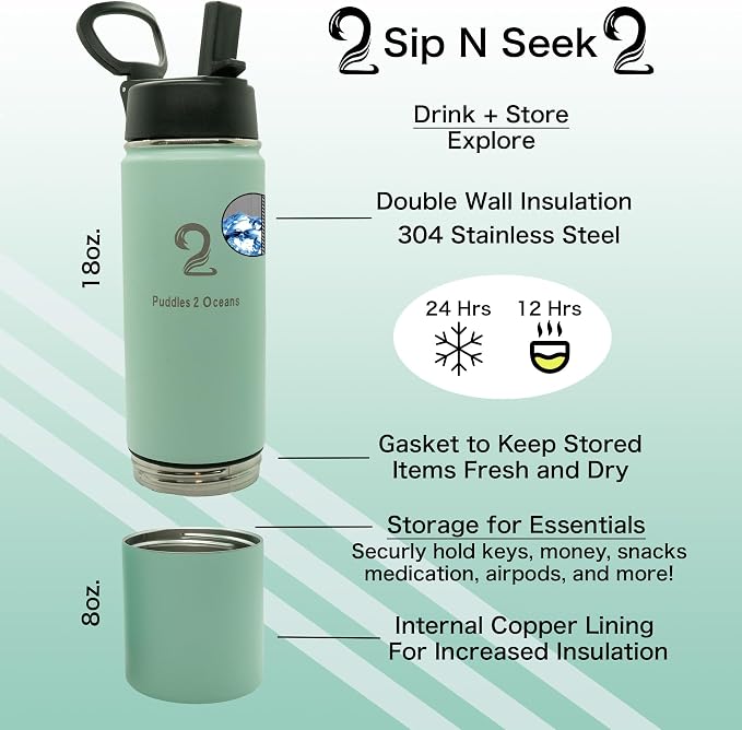 Insulated Water Bottle & Snack Container - Stainless Steel Water Bottle with Storage Compartment, 3 Lid Types BPA Free, Leak & Spill Proof Travel Bottle for Kids & Adults - Snack and Drink Cup