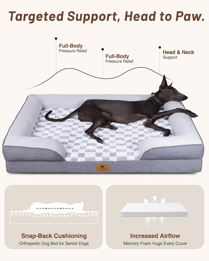 KSIIA Waterproof Dog Bed Orthopedic for XXL Senior Dog Couch with Sides, Extra Thick Supportive Pet Bed Sofa with Soft Plush Cover and Non-Slip Bottom, 53 x 40 Inch, Blue