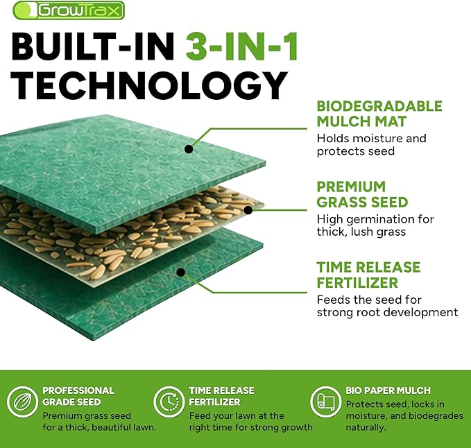 Growtrax Biodegradable Grass Seed Mat, Year Round Green - 50 Sq Ft Quick Fix Roll - Growing Solution for Lawns, Dog Patches and Shade - Just Roll Water & Grow -Not Fake or Artificial Grass