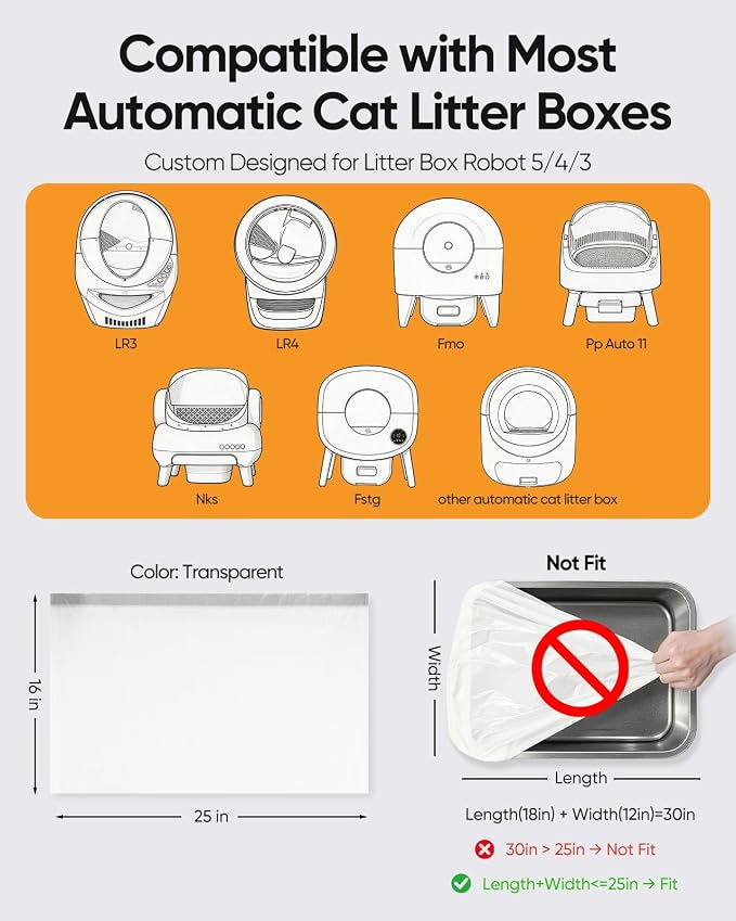 120 Pack Cat Litter Box Robot 5/4/3 Waste Bags,Transparent, Self Cleaning Litter Box Liners Bags for Most Automatic Cat Litter Boxes，Pre-Separated, Heavy Duty, 9-11 Gallon Capacity