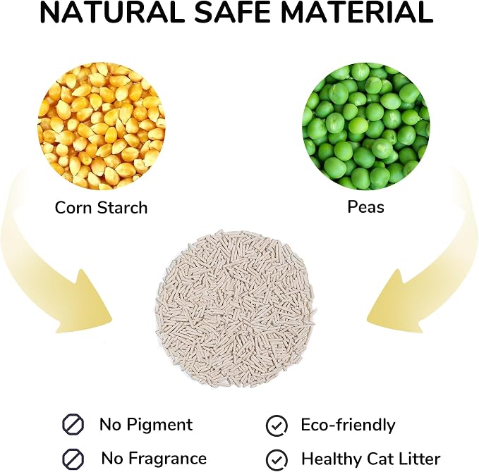 FUKUMARU Corn Cat Litter, 5.5 LBS Flushable Cat Litter Clumping, Dust Free Corn Cats Litter, Natural Unscented, Low Tracking Kitty Litter Pellets, 24/7 Odor Control
