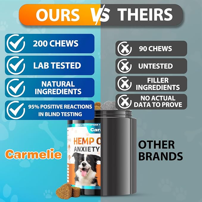 Carmelie Hemp Calming Chews for Dogs, Advanced Dog Calming Treats for Dogs Anxiety and Stress Relief with Valerian Root Chamomile Melatonin- Separation, Barking, Stress & Sleep- 200 ct Chicken Flavor