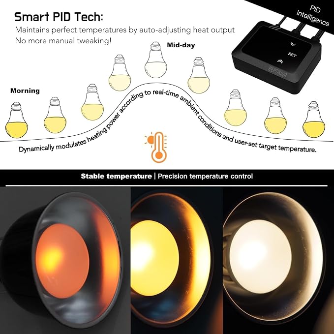 Reptile 5.5'' Light Fixture with PID Thermostat – Digital Dimming Thermostat, Ceramic Socket, Temperature Control for Reptile Heat Lamp Bulb & Ceramic Heat Emitter