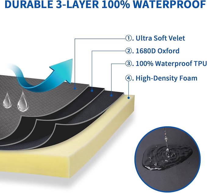 Indestructible Dog Beds, Enhanced Quilted Chew Proof Dog Crate Pad for Aggressive Chewer, Washable Cover Dogs Mat for Crate, Non-Skid Kennel Pad, Durable Pet Bed for Puppy (Gray, 23"x18")