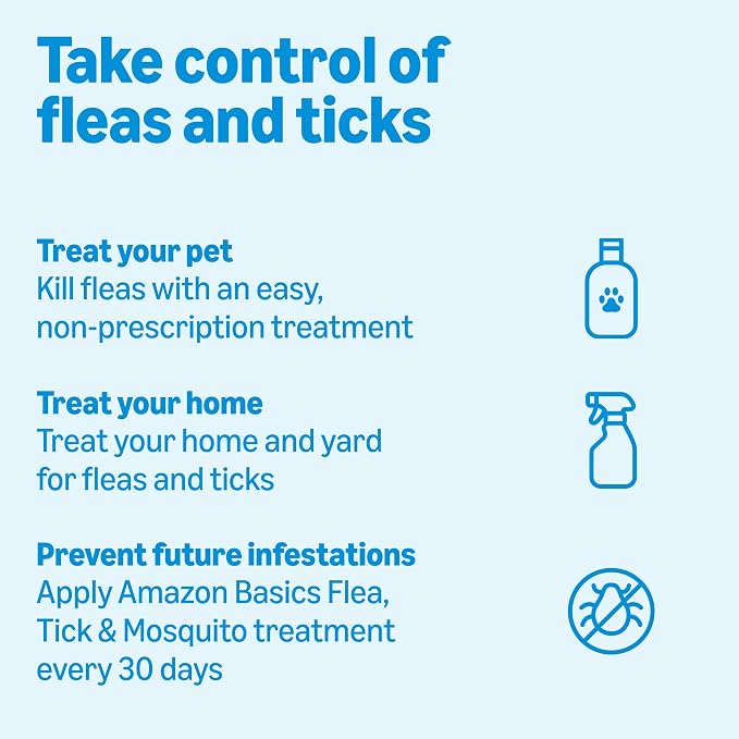 Amazon Basics Preventative Flea, Tick & Mosquito Topical Treatment for Medium Dogs (11-20 Pounds), Kills Fleas, Prevents Infestations, 4 Count, Packaging May Vary
