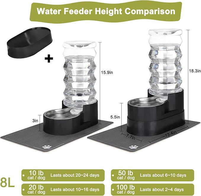 RIZZARI 8L Elevated Pet Water Dispenser – Stainless Steel Gravity Waterer | for Medium/Large Dogs & Senior Pets, Comfortable Drinking Height for Living Rooms & Multi-Pet Homes, Auto refill