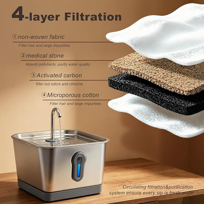 Cat Fountain Stainless Steel, 135oz/4L Pet Water Dispenser with App Monitoring, 4000mAh Operated Water Dispenser for Cats & Dogs,Ultra Quiet, LED Water Level Window Cat Fountain (2 Filter& 3 Sponge)