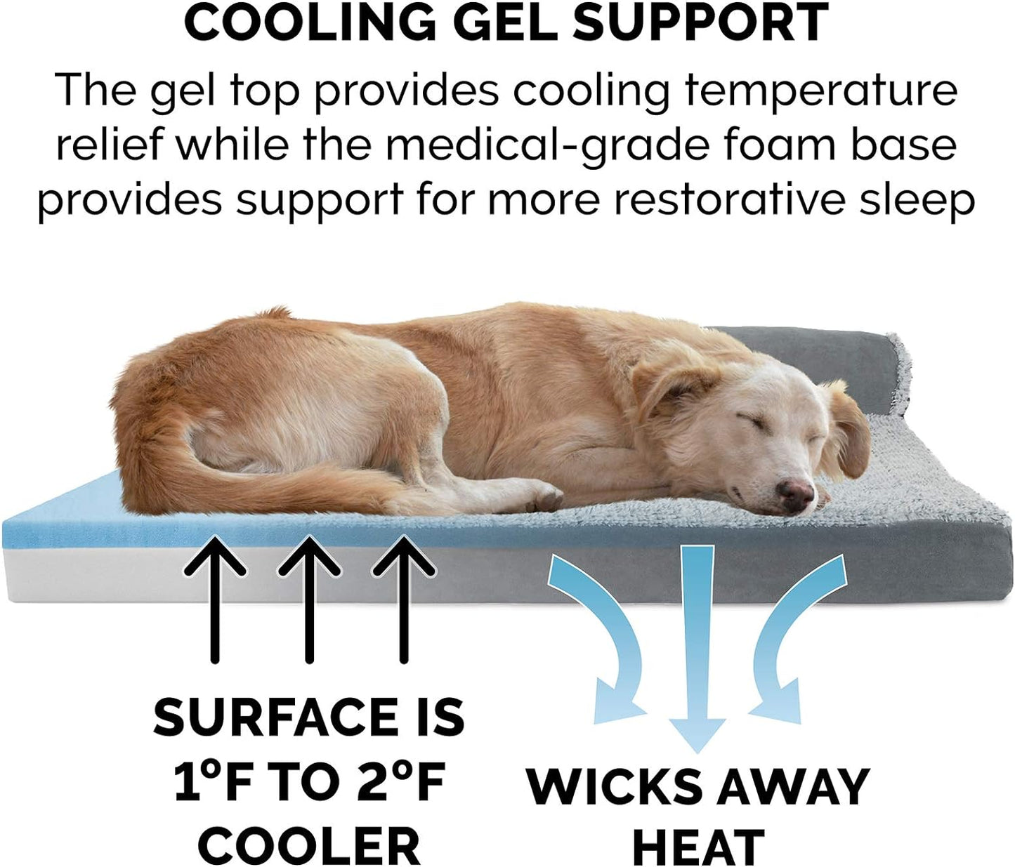 Furhaven Cooling Gel Dog Bed for Medium/Small Dogs w/ Removable Bolsters & Washable Cover, For Dogs Up to 35 lbs - Two-Tone Plush Faux Fur & Suede L Shaped Chaise - Stone Gray, Medium
