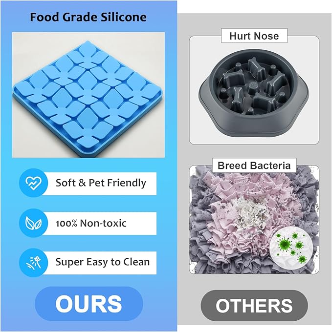 Silicone Snuffle Mat for Dogs 2 Pack, Silicone Dog Slow Feeder Lick Mat with Suction Cups, Dog Puzzle Feeder Toys Sniff Mat Foraging Mat for Smell Training Slow Eating, Blue & Purple