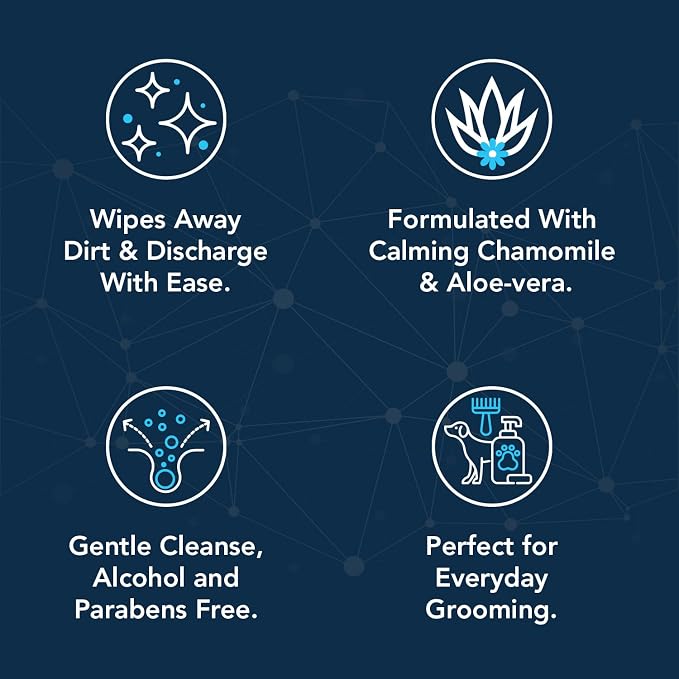 NOVEHA 100PCs Dog Eye Wipes - Tear Stain Remover for Dogs - Formulated with Chamomile and Aloe to Remove Eye Debris, Tear Stains & Eye Discharge - Plant Based, Safe, and Large 5"x5" Unscented Wipes