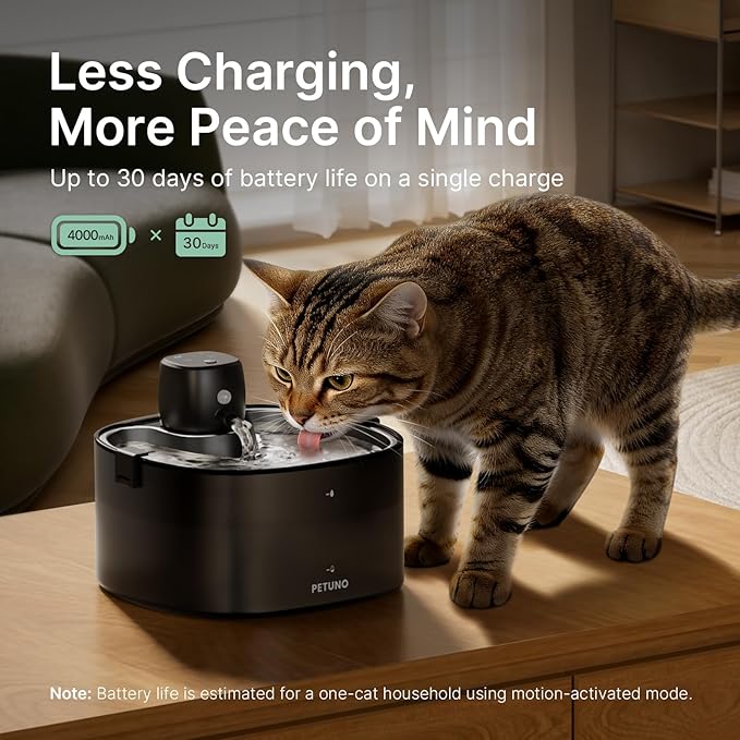 Wireless Cat Water Fountain and 12-Pack Replacement Filters