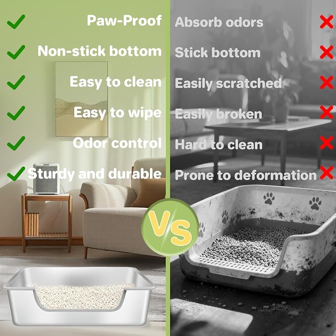 Low Entry Litter Box for Senior or Disabled & Injured Cats, Stainless Steel High Sided Enclosed Easy Step in Entry-Metal Kitty Litter Box for Kittens, Odor Control (19.7”x13.8”x5.9”)