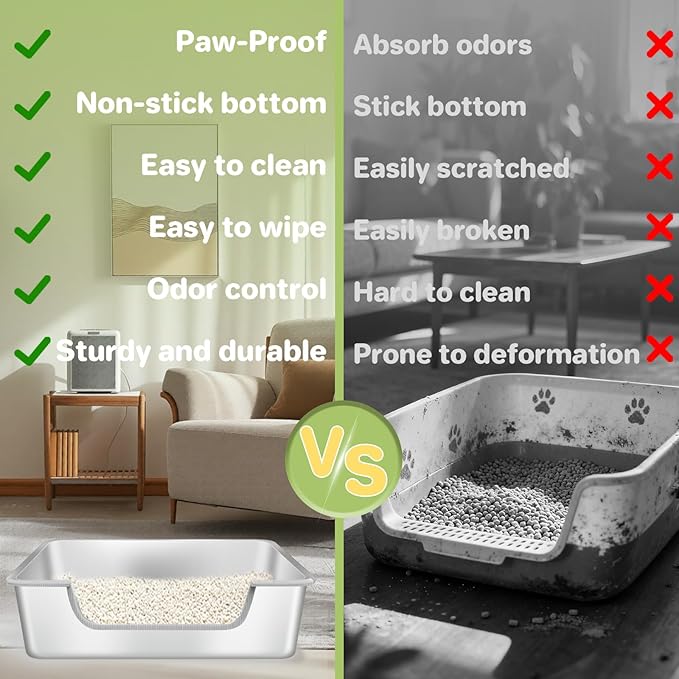 2-Pack Low Entry Litter Box for Senior Disabled & Injured Cats, Stainless Steel High Sided Enclosed Easy Step in Entry-Metal Kitty Litter Box for Kittens, Odor Control (17.7"x13.8"x5.9")