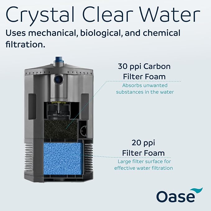 Oase BioPlus Thermo 50 Compact Internal Filter for Clean & Clear Aquarium Water – Easy Maintenance, Discreet Corner Mount, Integrated Heater, for Freshwater Tanks up to 15 Gallons