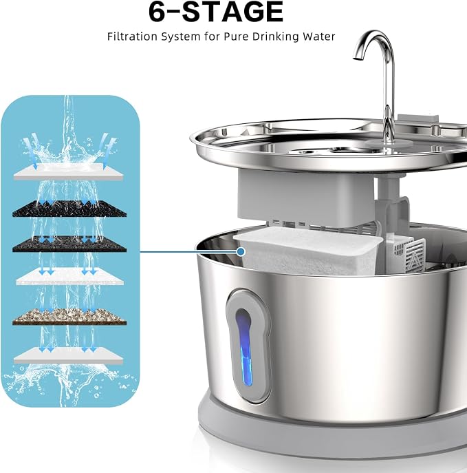 Cat Water Fountain Filters, 8 Pack Replacement Filters & 4 Pack Replacement Sponges Set for 4L/135oz Automatic Stainless Steel Pet Fountain Ultra Quiet Dog Water Dispenser