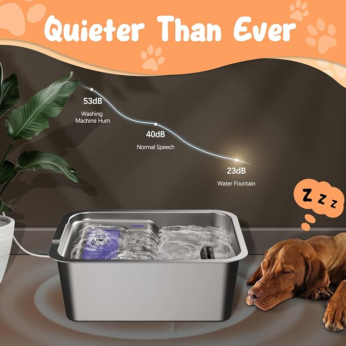 Stainless Steel Dog Fountain, 7L/10L Large Capacity Automatic Water Dispenser with 5 Filters, LED Indicator, Silent Pump for Medium to Large Cats Dogs and Multi-Pet Home (7L Fountian)