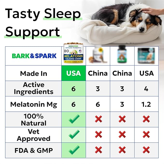 (MAX Strength) Calming Melatonin for Dogs to Sleep & Anxiety Aid - Calming Chews for Stress Anxiety Relief - Medium & Small Breeds - 6mg Doggie Sleeping Pills - 120 Treats