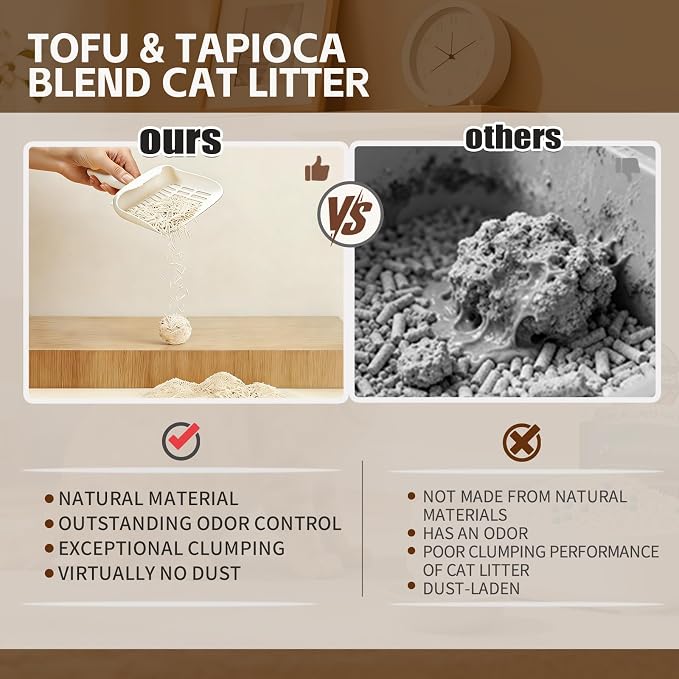 Tofu Cat Litter, Clumping, Low Dust, Natural Odor Control (5.5lb×3bags)