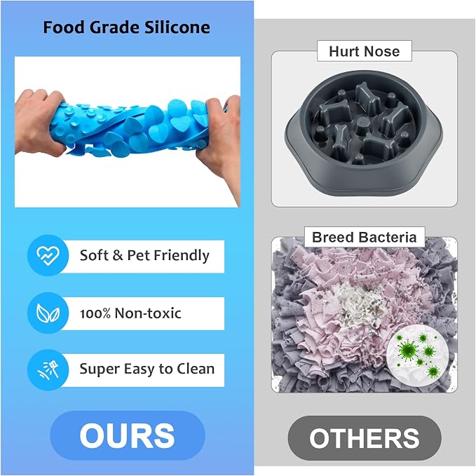 Silicone Snuffle Mat for Large Dogs, Dog Extra Large Lick Mat Slow Feeder with Suction Cups, Interactive Dog Puzzle Feeder Sniff Mat Foraging Mat for Smell Training Slow Eating, XXL Blue
