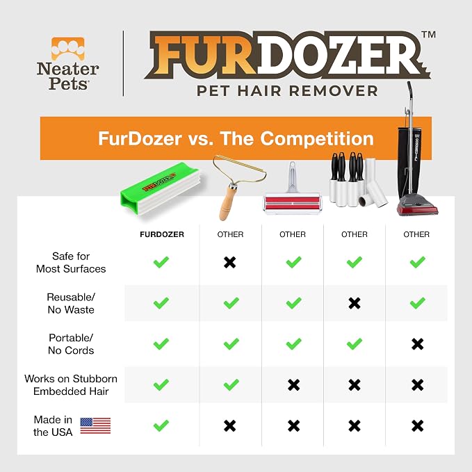 FurDozer Pet Hair Remover & Auto Detailing Tools - Cat & Dog Hair Remover for Carpets, Car Interiors, Couches, Bedding, & Pet Furniture (Green, X3 MINI - 3.5" Long)