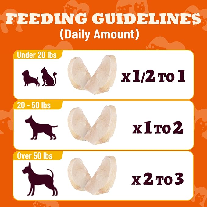 Freeze Dried Chicken Breast for Dogs & Cats - Human Grade High-Protein Raw Freeze Dried Dog Treats - Single Ingredient Natural Dry Chicken Breasts for Food Toppers,Training Snacks 6.7oz