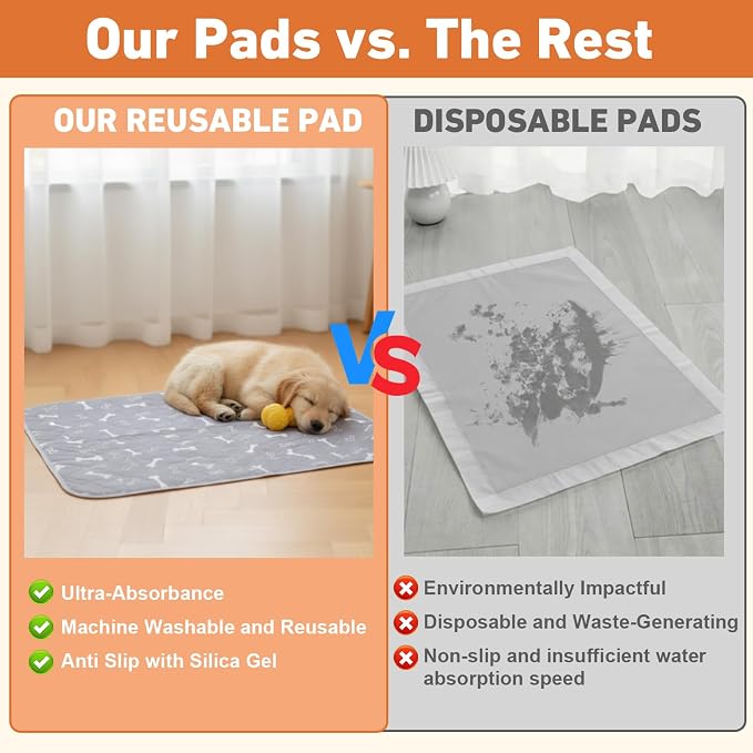 Puppy Pee Pads with Pheromones,Forever Pad,Washable Pee Pads for Dogs,Reusable Dog Pee Pads,Waterproof and Leak-Proof,Non-Slip Base Training Pad Suitable for Home(Gray,M:31.5*27.6in)