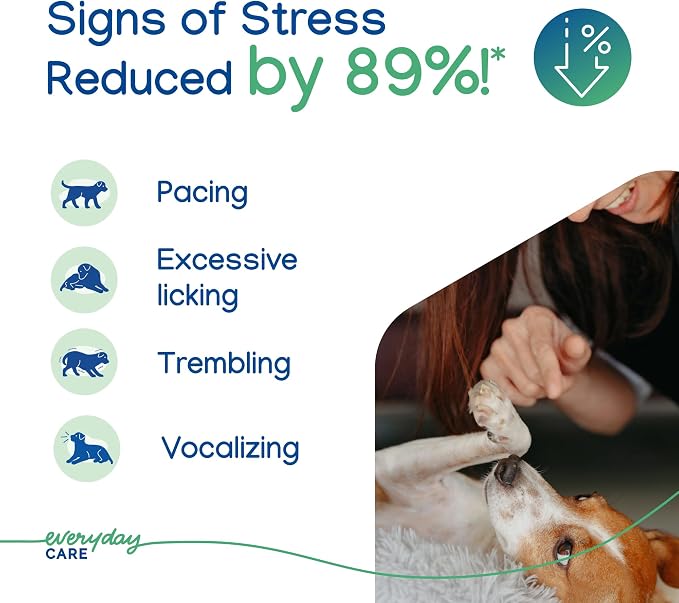 Virbac ZENIDOG® Gel Diffuser | Dog Calming Pheromone Diffuser for Stress Relief No Electricity Required and Lasts up to 2 Months