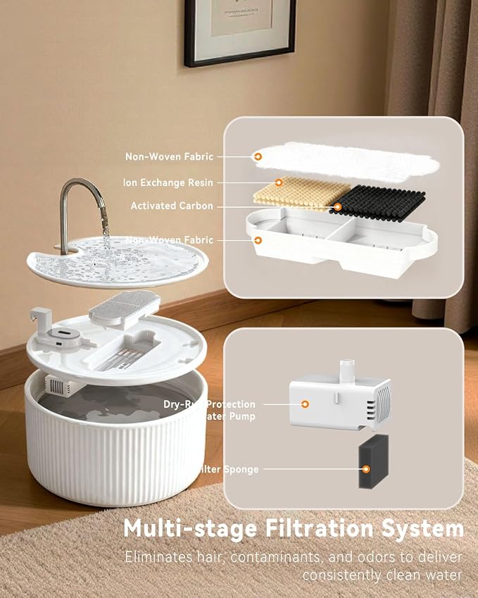 Ceramic Cat Water Fountain, 2.2L/74oz Cat Fountains for Drinking Indoor, Pet Water Fountain with Ultra-Quiet Pump (Fountain+3 Filters & 3 Sponges)