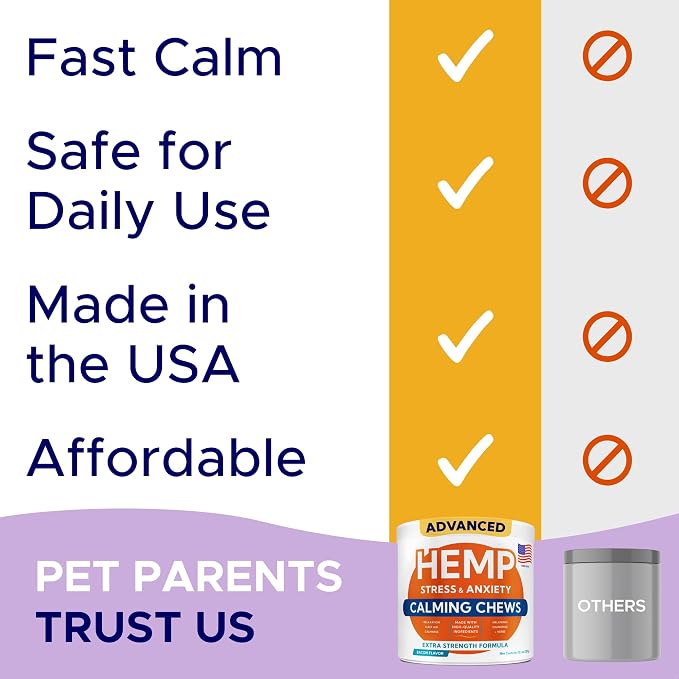 Advanced Calming Chews for Dogs - Hemp Treat + Melatonin + Valerian - Relaxing Bites - Calming Care - Stress Relief - Made in USA - Calm, Sleep Aid, Storms - 60Ct