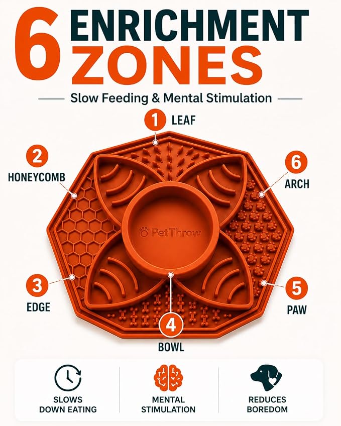 PetThrow Dog Lick Mat Bundle – Octagon Silicone Slow Feeder with Suction Cups, Multi-Texture Design for Anxiety Relief | Includes Spatula, Cleaning Brush & Recipe Card, Dishwasher Safe