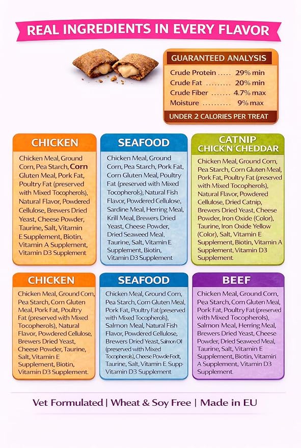 Calming Cat Treats for Indoor Cats 5 Flavors Variety Pack – Crunchy Pillow Bites Gooey Center – Chicken Seafood Catnip Salmon Beef – Cat Snacks Food Topper Wheat Soy Free – 15oz (Packaging May Vary)