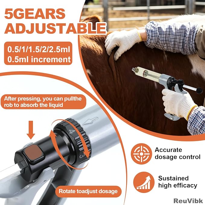 50ml Semi-Auto Repeating Livestock Syringe Gun, 5 Dose Settings | Ergonomic Grip, Clear Barrel & Luer Lock, Vet Injector for Cattle, Horses, Goats, Sheep & Pigs