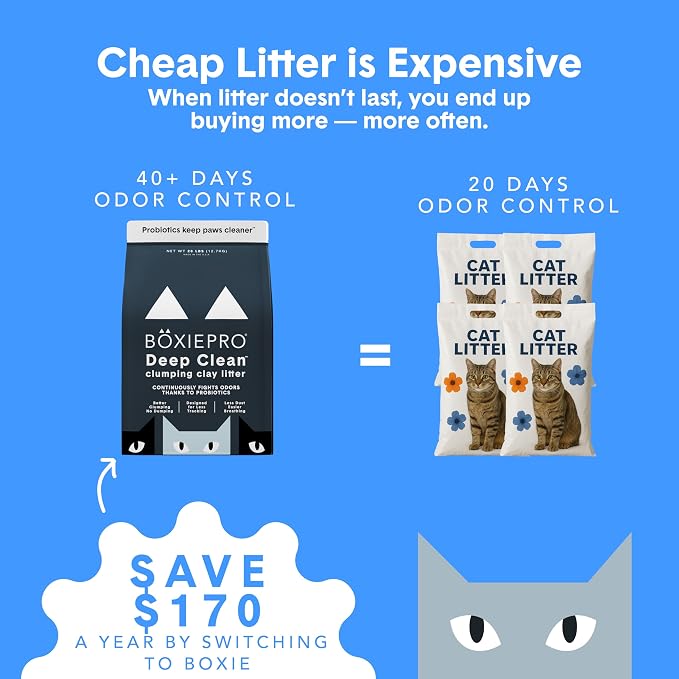 Boxie Probiotic Cat Litter, 40 Day Odor Control, Clumping Clay Kitty Litter, Odor Eliminating Probiotics, Dust-Free, No Fragrances No Fillers, 28 lb