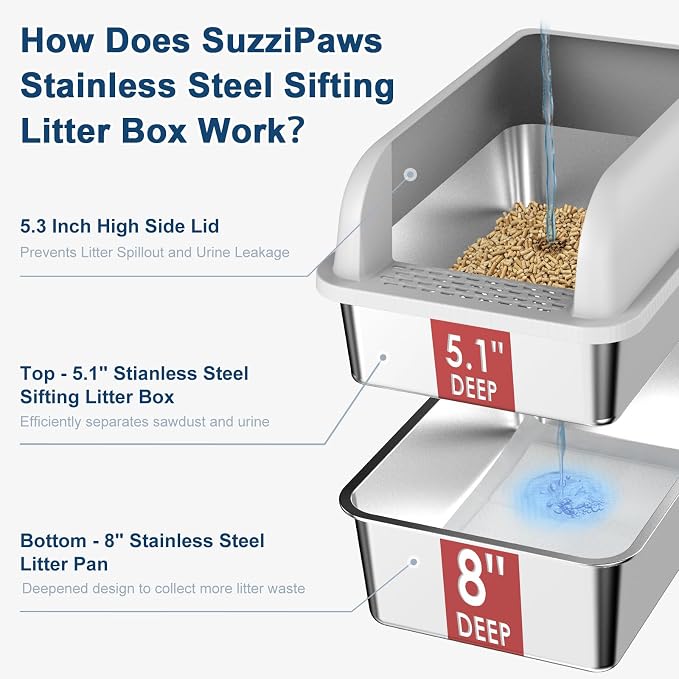 8" Deep Stainless Steel Sifting Litter Box for Pine Pellets, XL Stainless Steel Litter Box with Lid, Removable & Anti-Leakage, High Sides Metal Cat Litter Boxes for Big Cat, Non-Sticky, Easy Cleaning