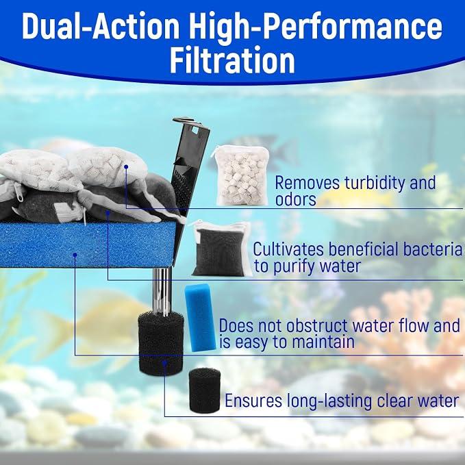 Big Peng AC110 Aquarium Filter Media Maintenance Kit Compatible with Aquaclear Fluval AC110 Power Filters, Includes 1 Blue Foam, 4 Activated Carbon, 2 BioMax Pellets, 2 Intake Strainer Sponge