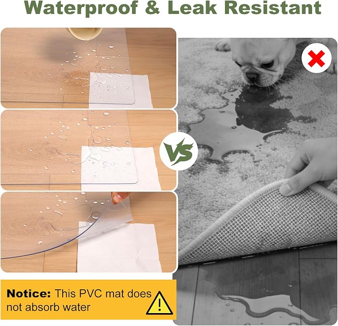 Clear PVC Floor Mat, 1.5mm Thick Waterproof Protective Mat for Hard Floors, Under Refrigerator, Pet Bowls, or Appliances – Cuttable, Easy to Clean (48"x 48")