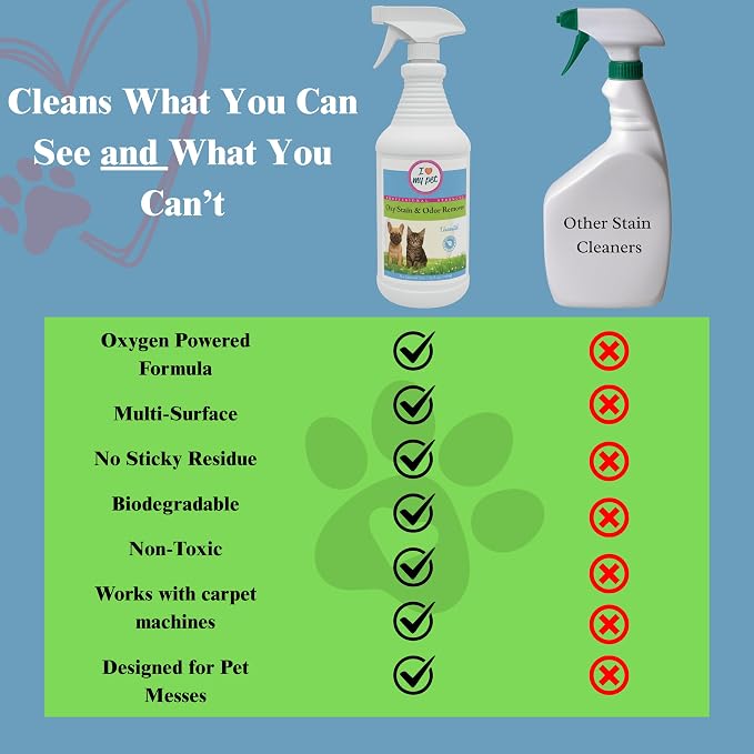I Love My Pet 3-Step Pet Stain and Odor Rescue and Restore System