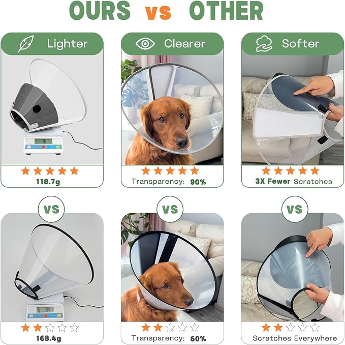 Dog Cone Collar to Stop Licking with Soft Liner, Comfortable Elizabeth Recovery Collar for Large Medium Dogs After Surgery, Pet Neck Head Cone Alternative,M