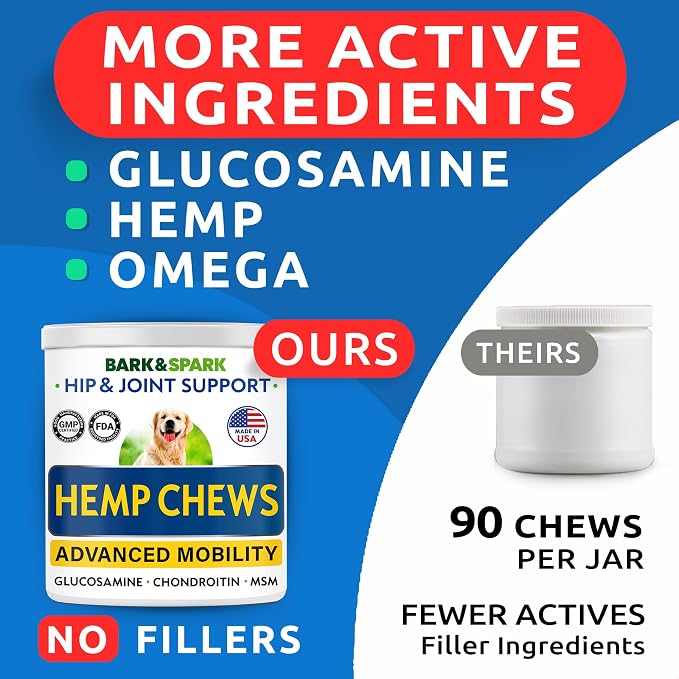 Hemp Hip & Joint Supplement for Dogs - Glucosamine for Dogs - Dog Joint Pain Relief Treats - Chondroitin, MSM - Mobility & Flexibility Support - Advanced Joint Care & Health - Made in USA (180Ct)