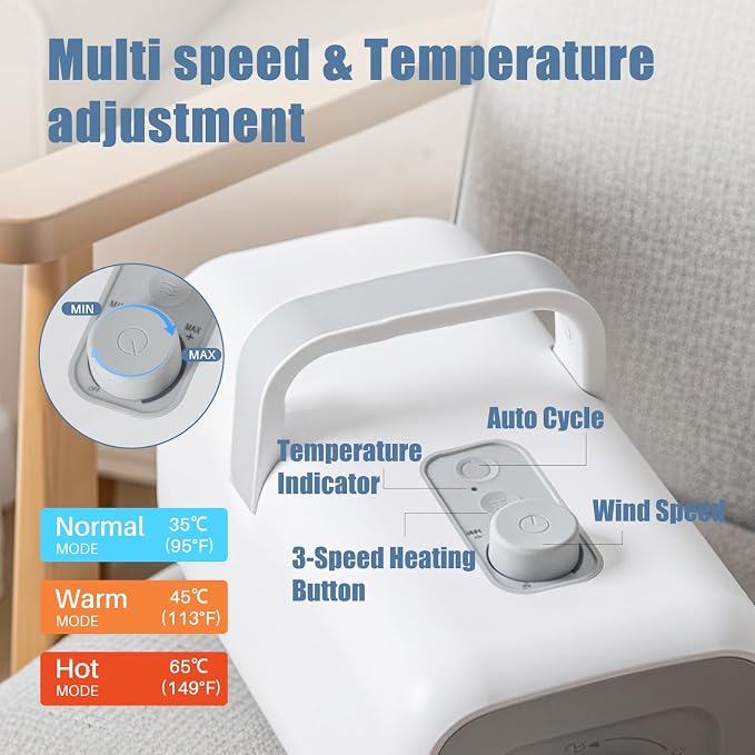 DUMOS Pet Grooming Blow Dryer, Low Noise Dog Hair Dryer with Adjustable Wind Speed & Heater Temperature, Cool-Warm-Hot Cycle Mode, 4 Nozzles, 6.5 FT Cord, White