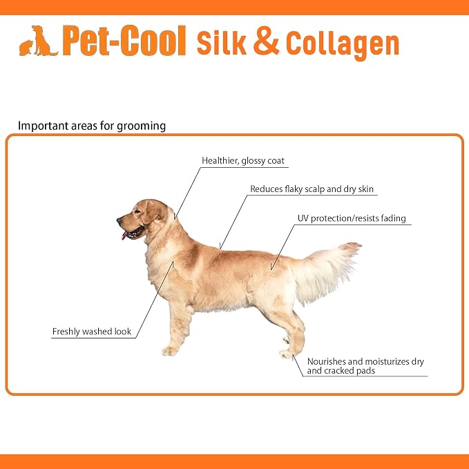 Silk & Collagen Grooming Spray (for Dogs and Cats)